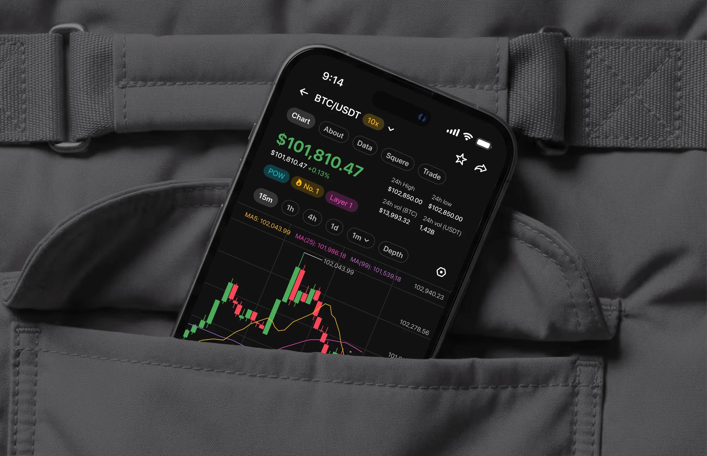 A clearer experience for crypto trading